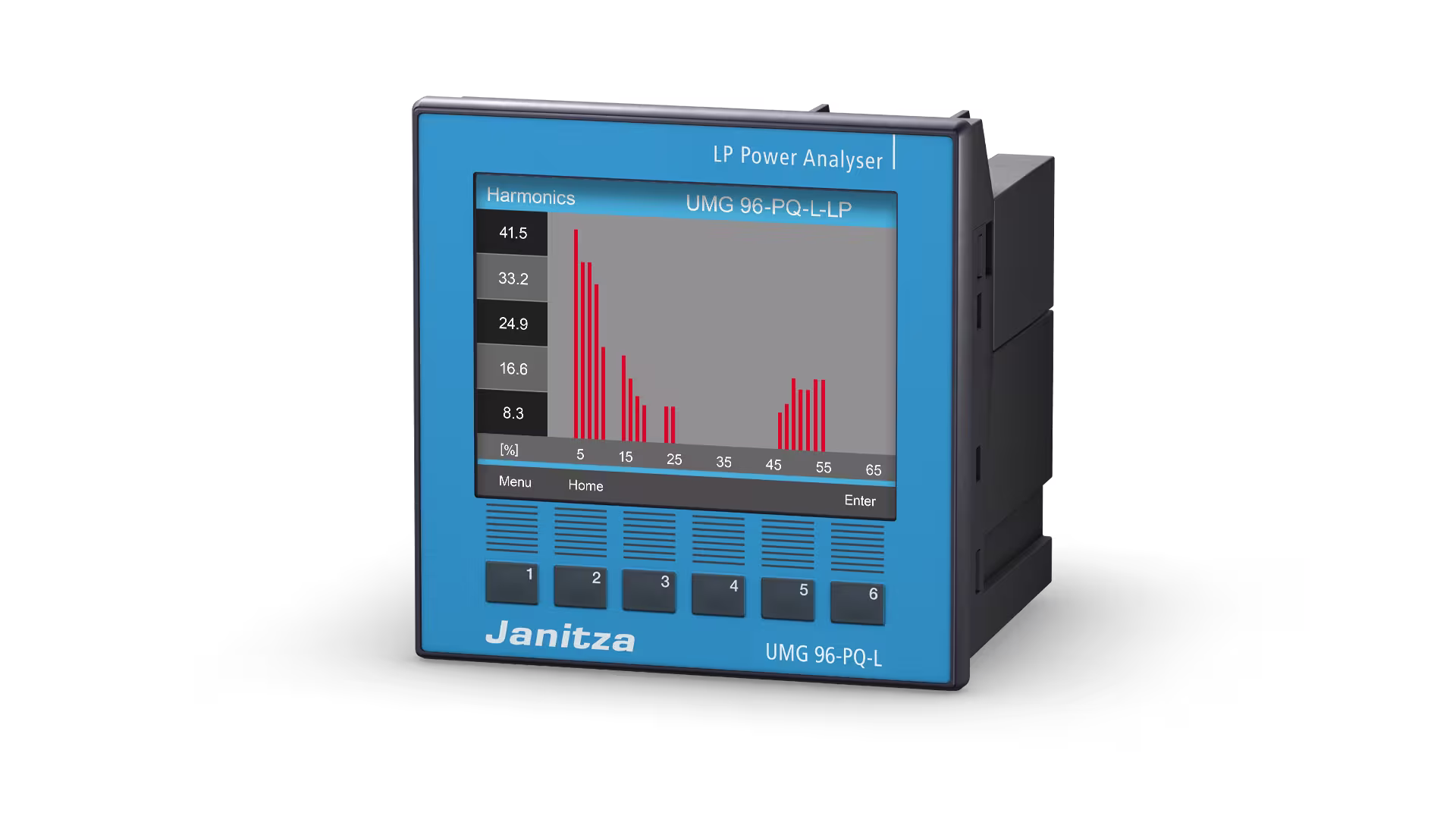 Janitza UMG 96-PQ-L-LP Left 1 S