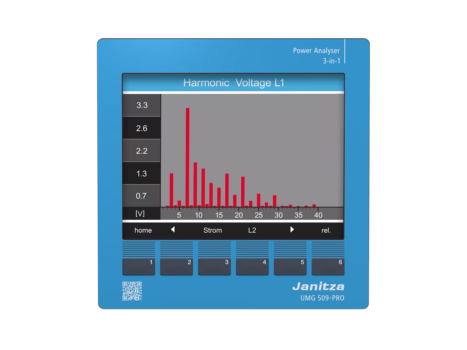 Janitza UMG 509-PRO Front 2