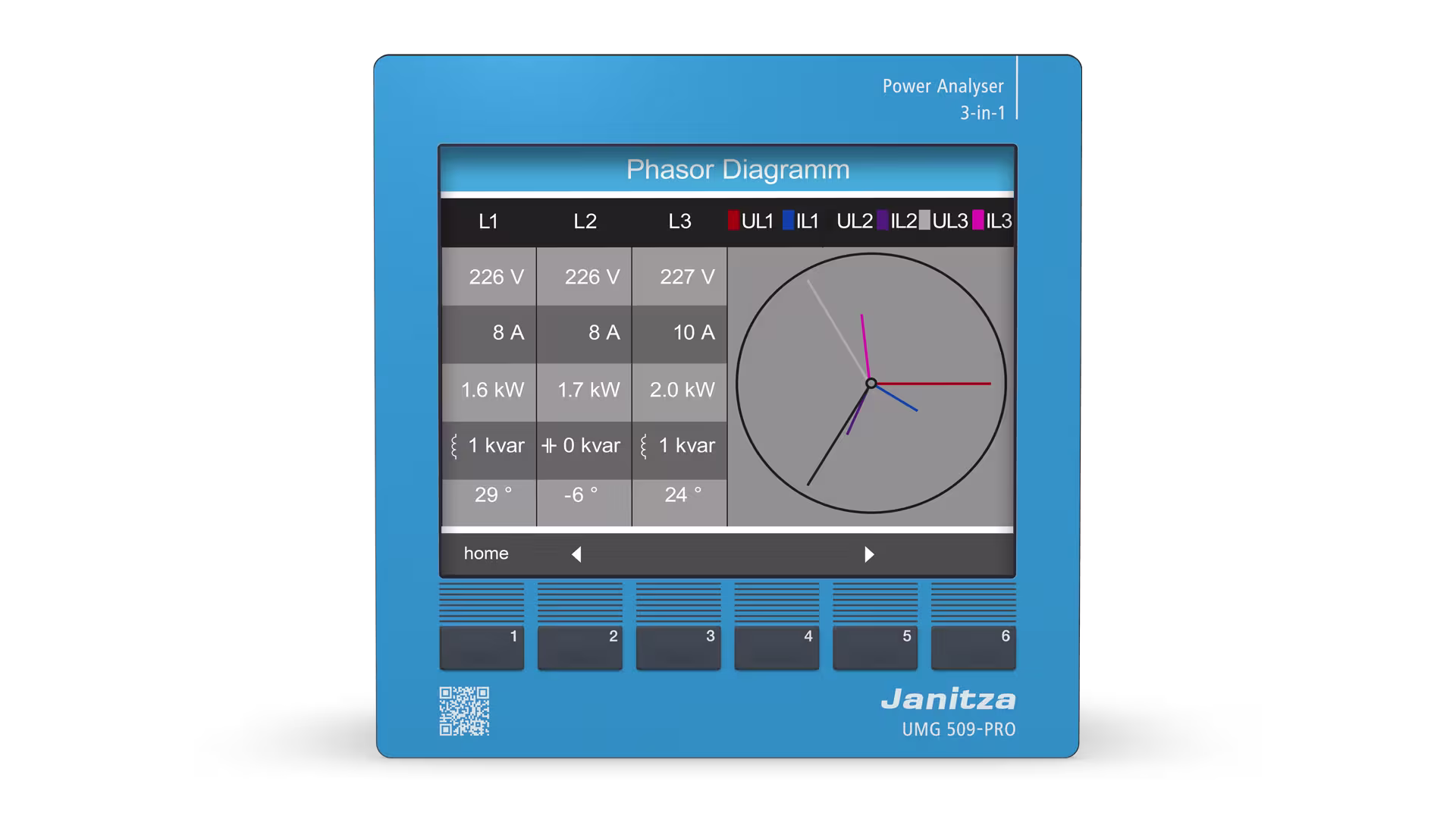 Janitza UMG 509-PRO Front 1 S