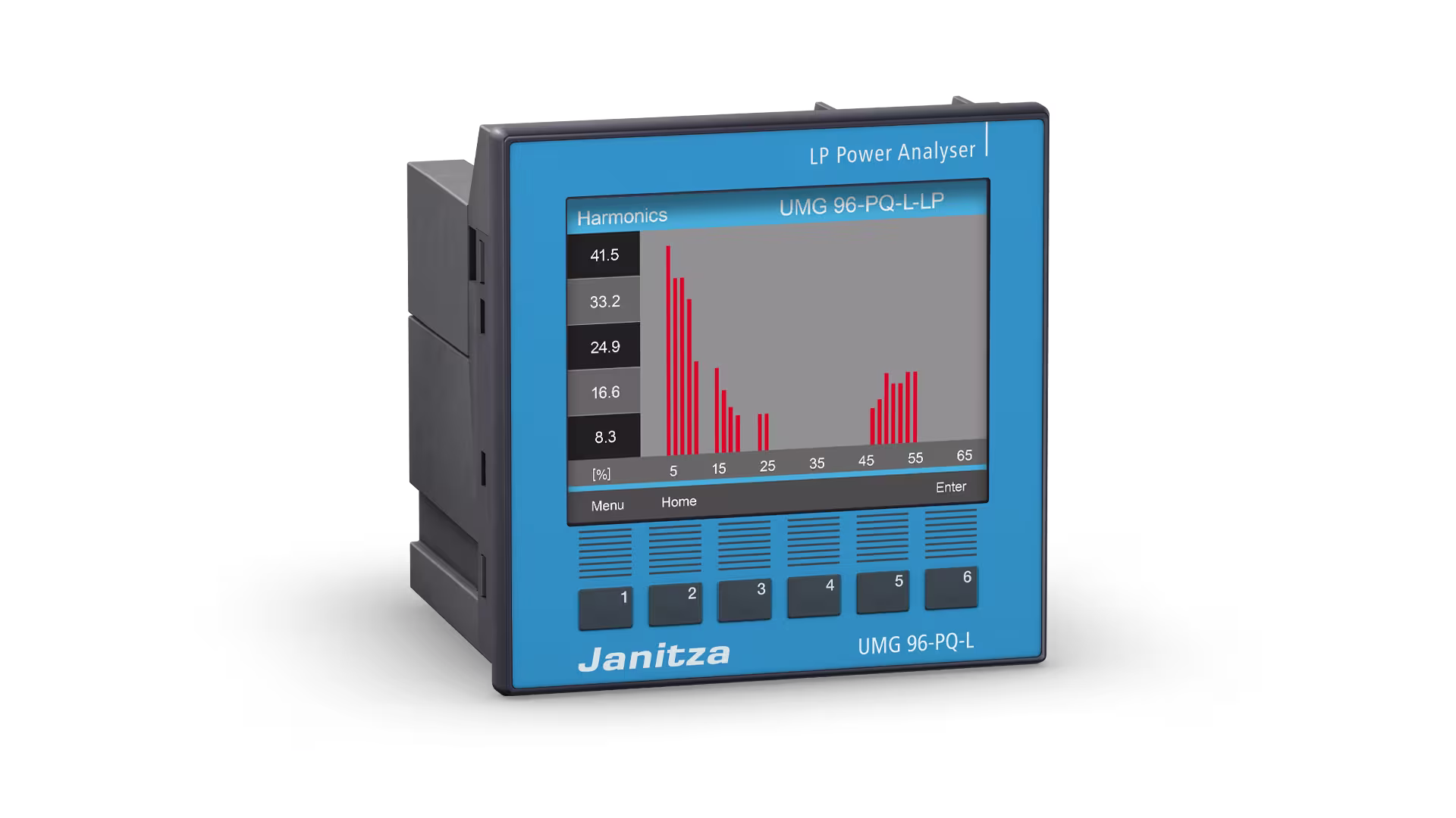 Janitza UMG 96-PQ-L-LP Right 1 S