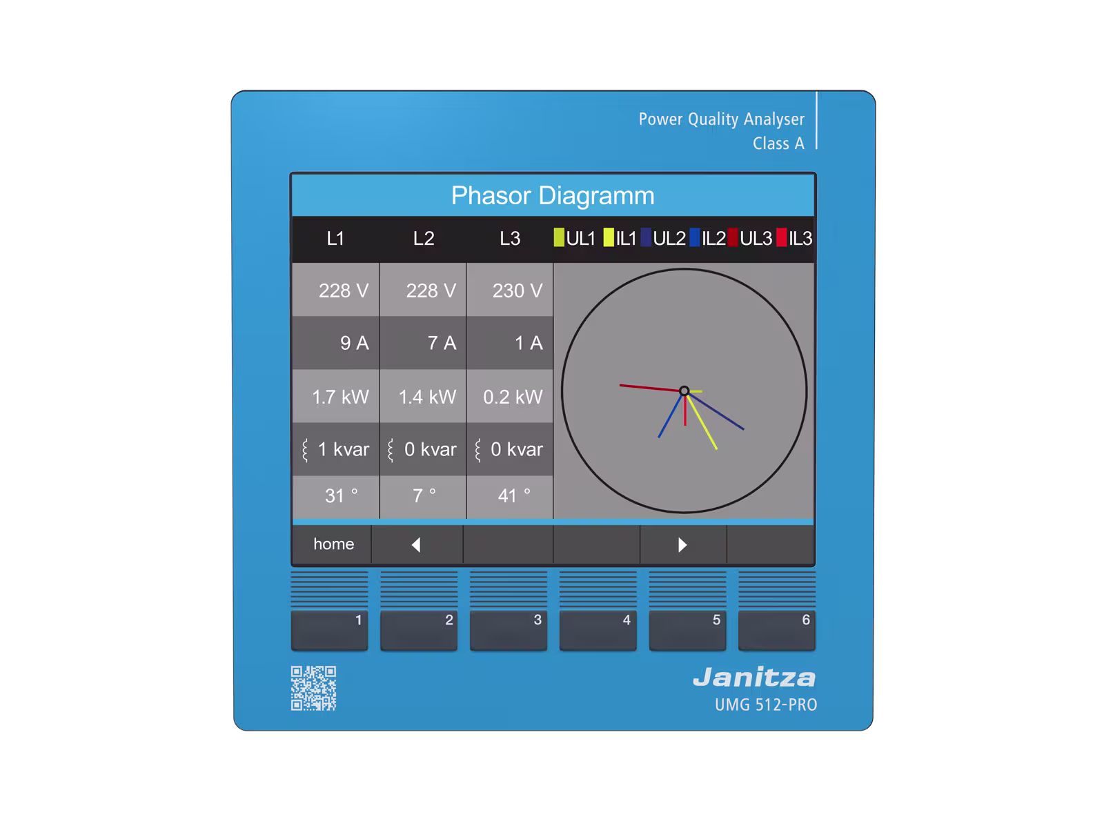 Janitza UMG 512-PRO Front 2