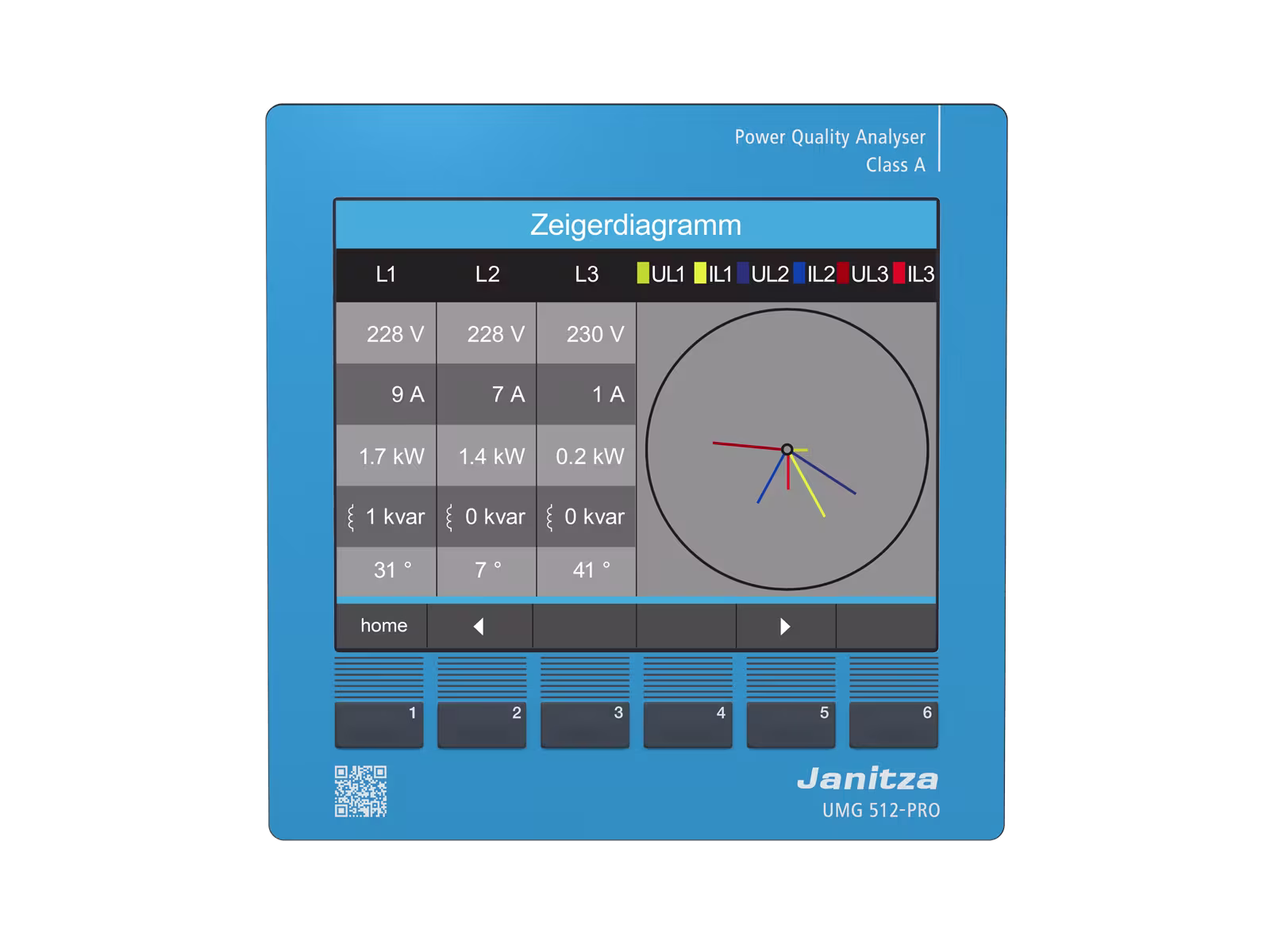 Janitza UMG 512-PRO Front 2