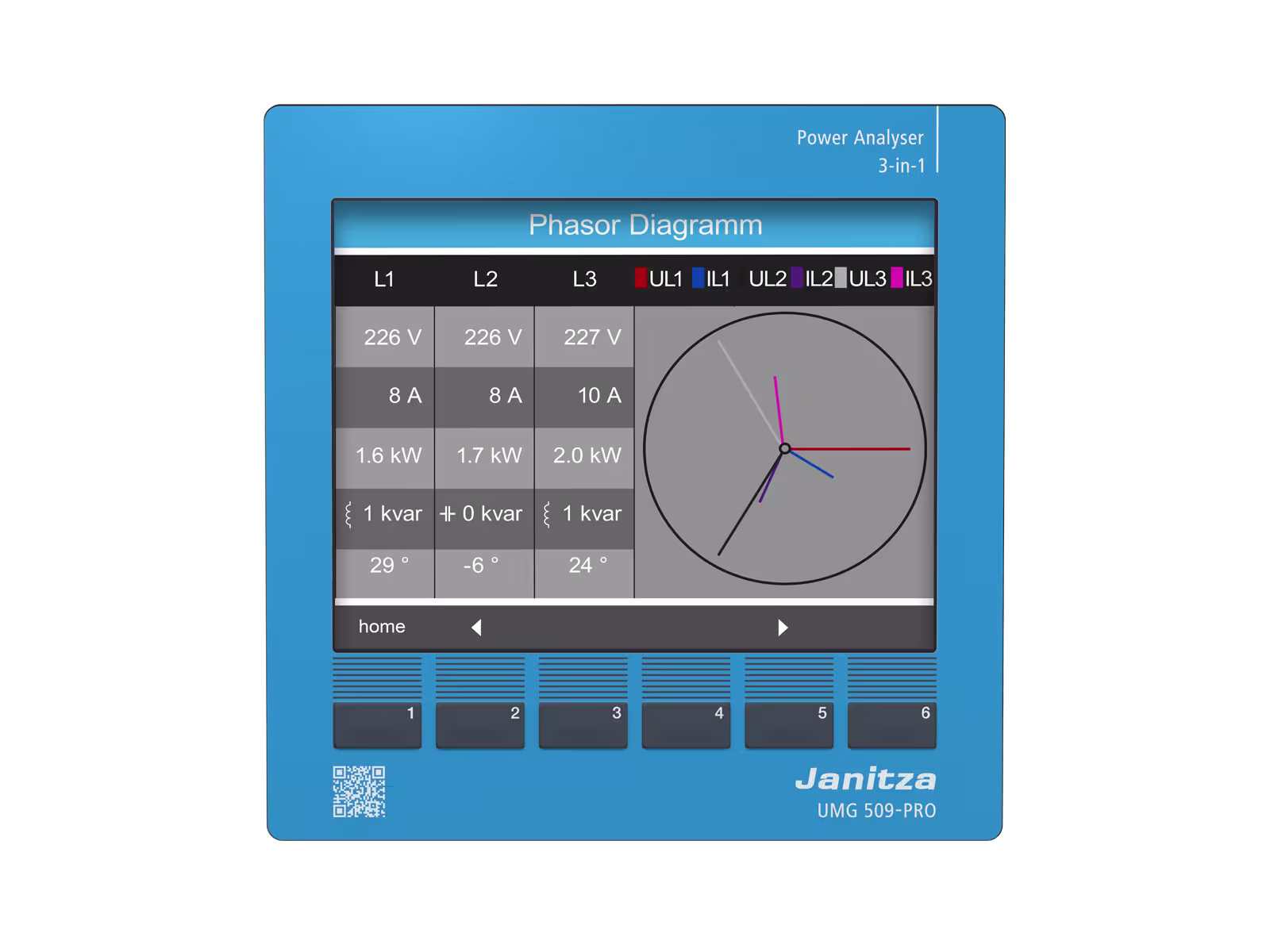 Janitza UMG 509-PRO Front 1