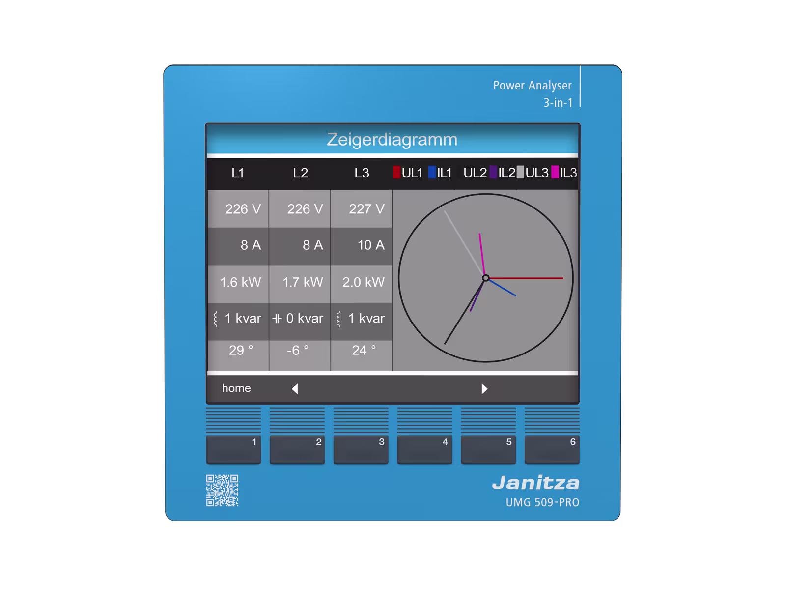 Janitza UMG 509-PRO Front