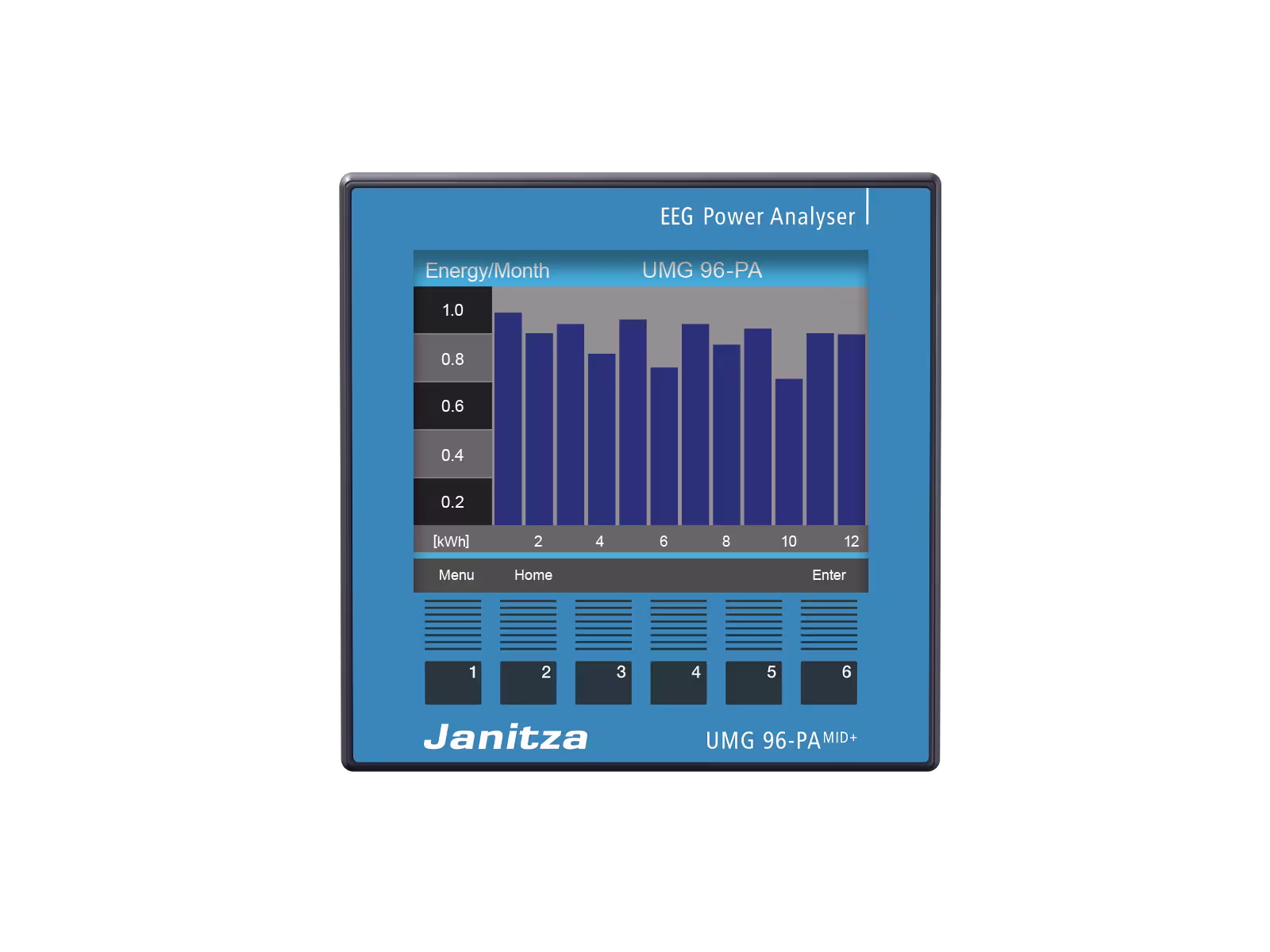Janitza UMG 96-PA-MID Front 1