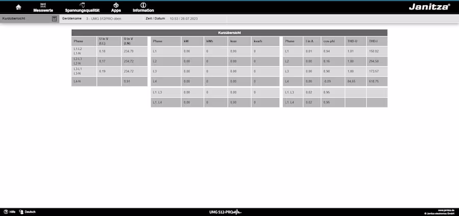 UMG512PRO Messgeräte Homepage 2 Kurzübersicht