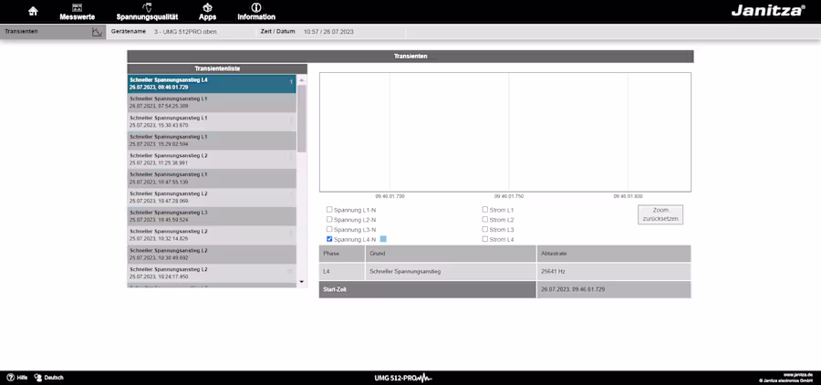 UMG512PRO Messgeräte Homepage 4 Transcienten