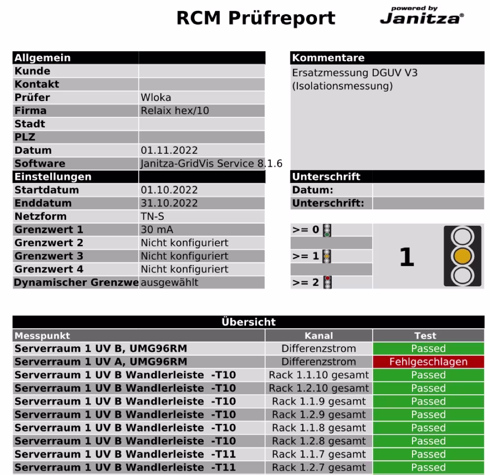 RCM-Pruefreport