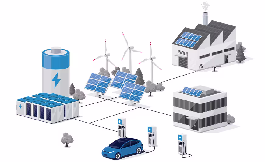 Grafische Darstellung eines modernen Energiesystems mit Windkraftanlagen, Solaranlagen, Energiespeichern, Gebäuden und Ladestationen für Elektrofahrzeuge.
