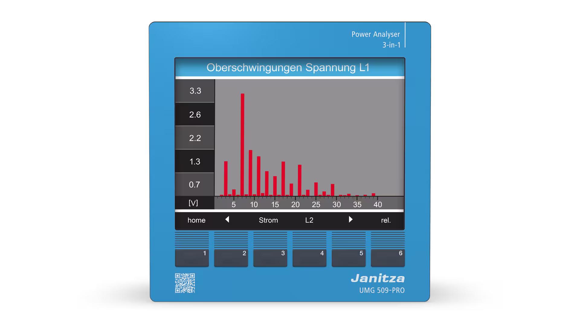 Janitza UMG 509-PRO Front DE 2 S
