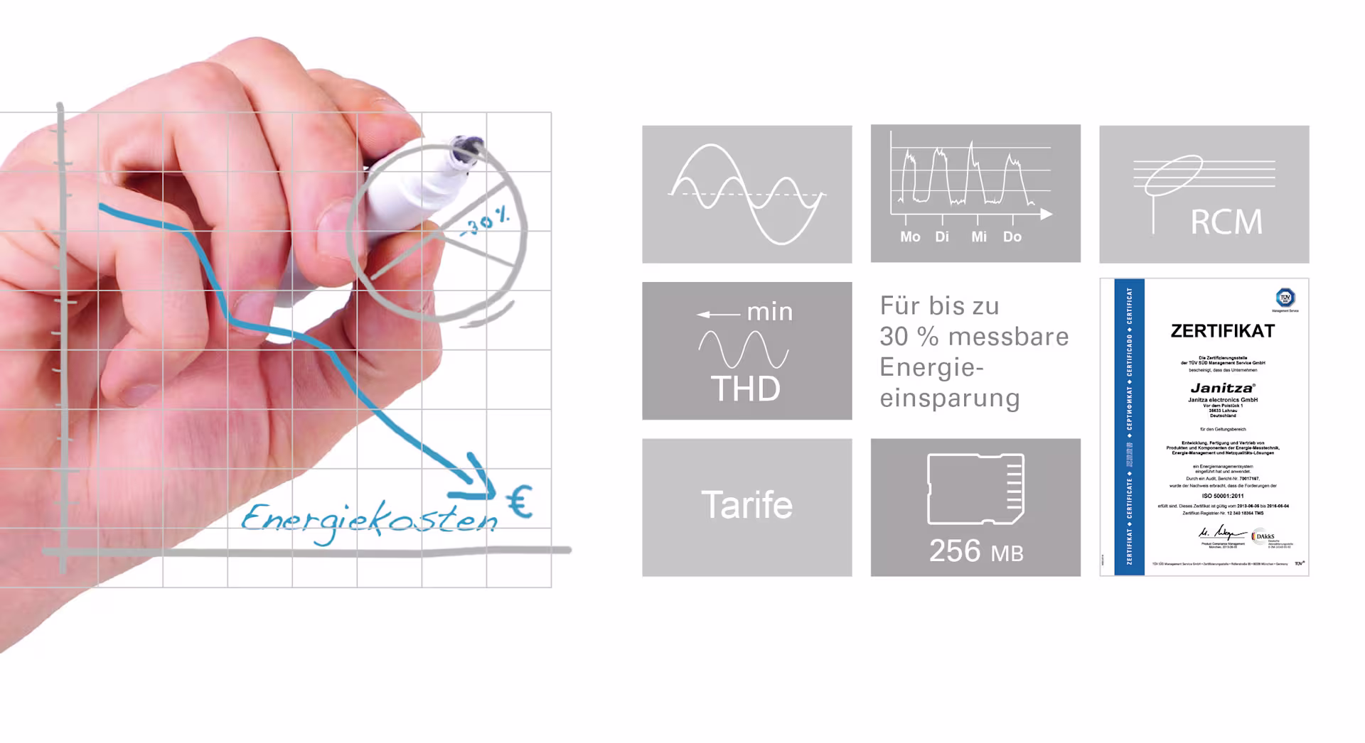 Bild 1_Energiekosten senken.jpg